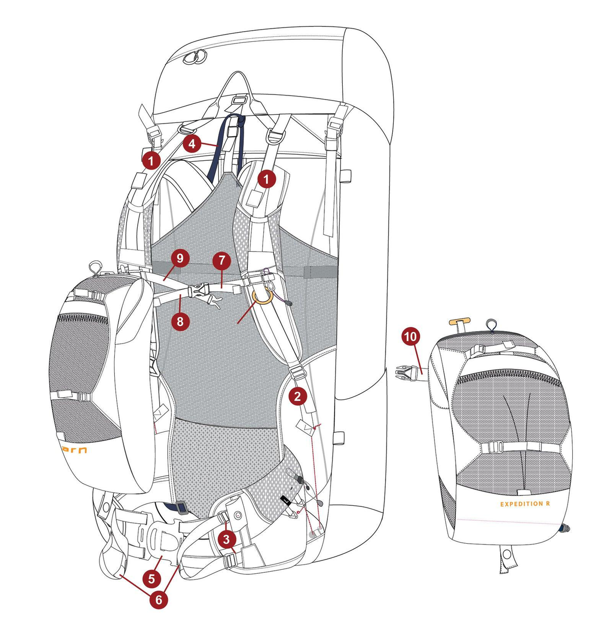 loaded backpack fitting