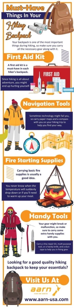 Must-Have Things In Your Hiking Backpack | Infographic - Light Hiking Gear