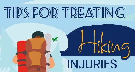 Tips For Treating Hiking Injuries - Light Hiking Gear