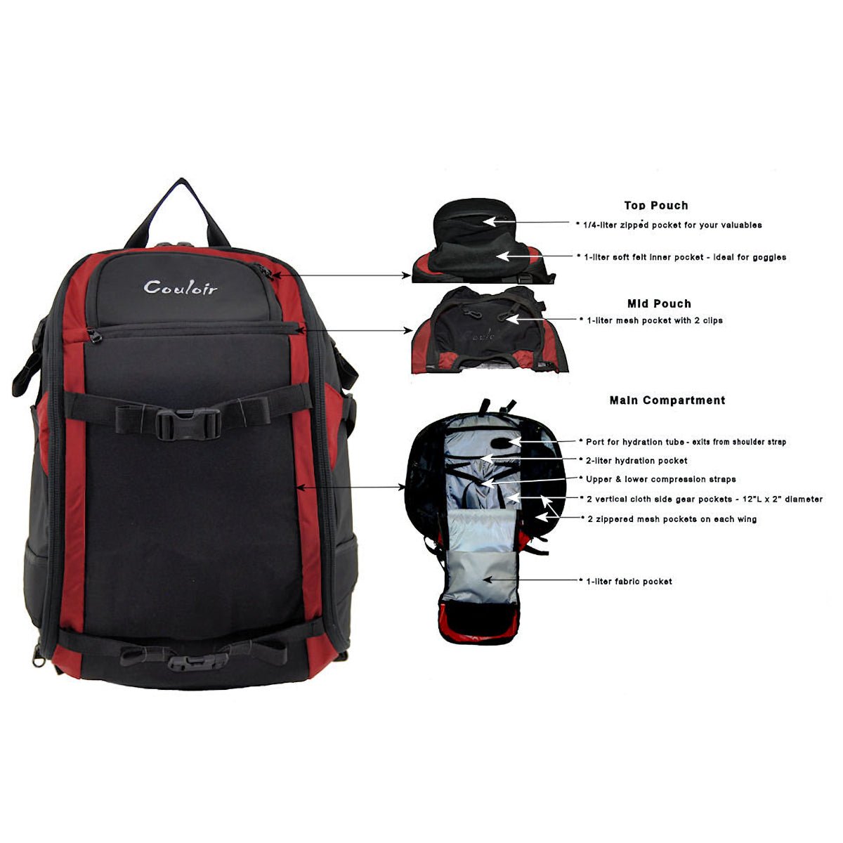27 or 32 Liter Glide Ski Pack Haute Re / 27 L