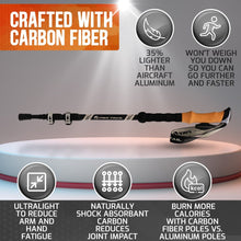 Pike Trail Carbon Fiber Trekking Poles - Light Hiking GearLight Hiking GearTrekking PolesPike Trail1 - TKP - FG00860009275300Forest GreenAccessories