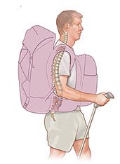 Drawing of hiker wearing Aarn hiking balance pack with upright posture